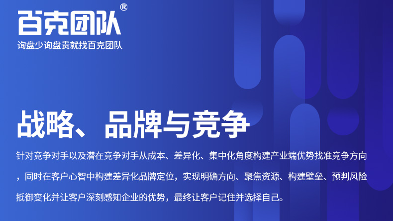 战略、品牌与竞争